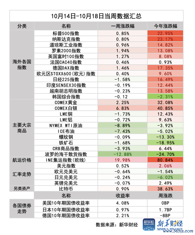 截屏2024-10-19 65782cda472649eaa245a88758140507.png